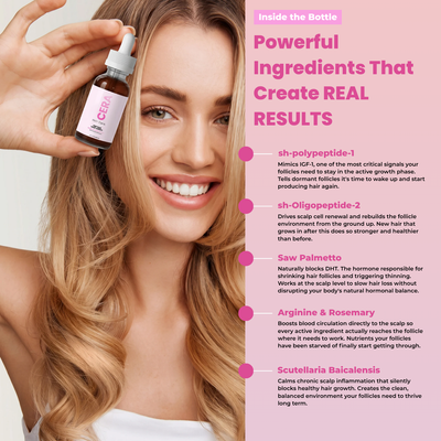 Peptide Hair Growth Serum