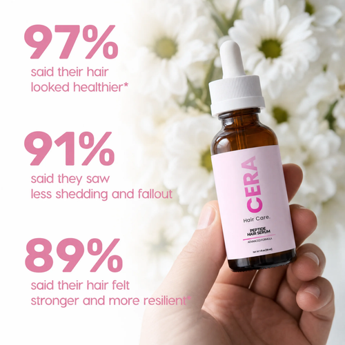 Peptide Hair Growth Serum