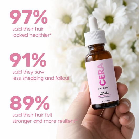 Peptide Hair Growth Serum